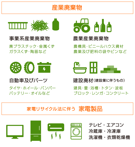 産業廃棄物・パソコン