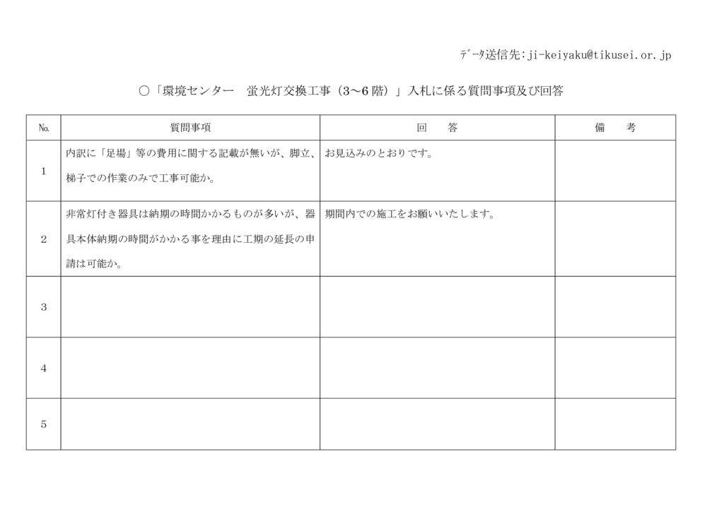 質問事項及び回答のサムネイル