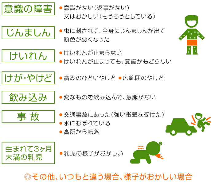 救急車を呼んでほしい