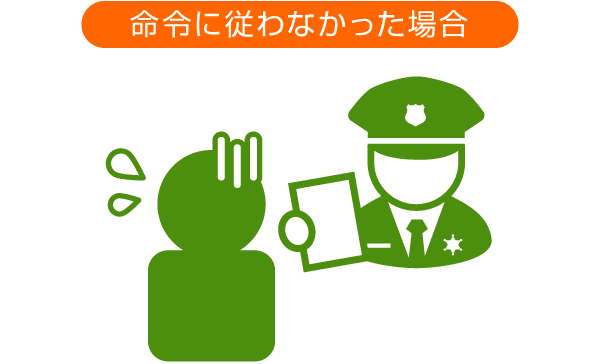 命令に従わなかった場合