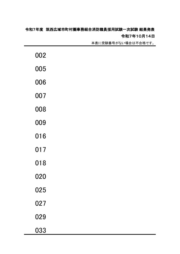 04-1一次試験合格発表データ※Ｒ7.10.14HP発表のサムネイル